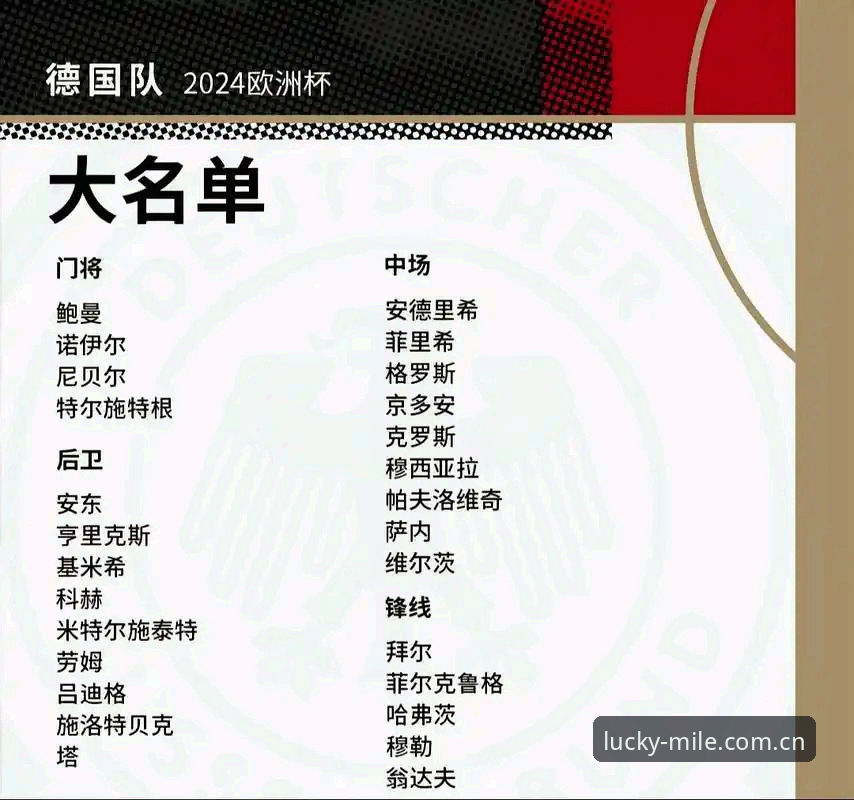 德国队世界杯名单暗藏哪些惊喜？诺伊尔40岁回归能否再创奇迹？