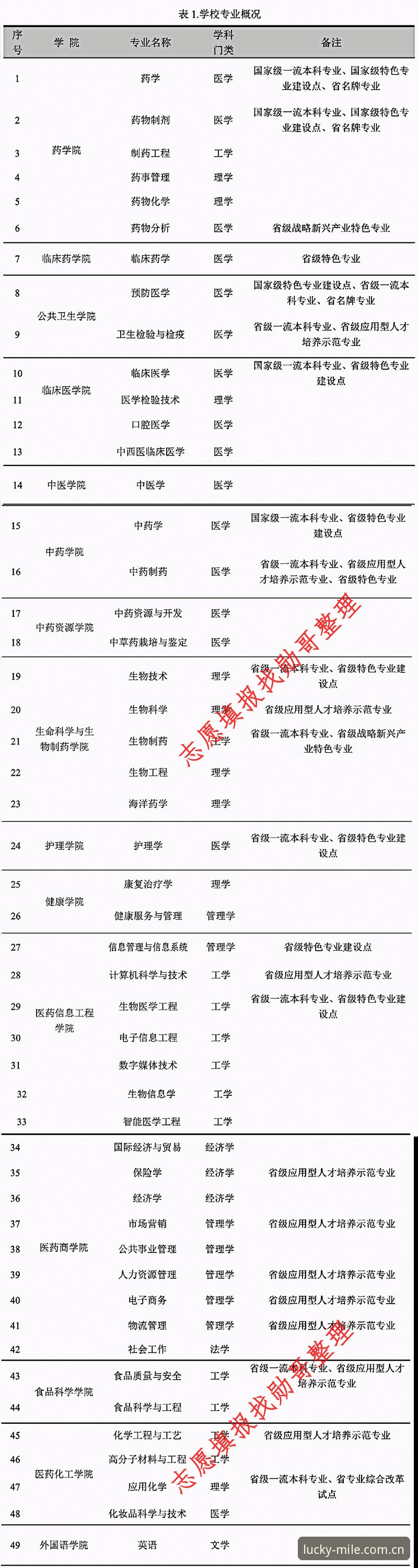 米乐注册网址对比深度分析：三大入口的技术差异与选择策略